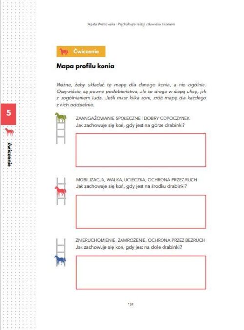 Psychologia relacji człowieka z koniem - e-book