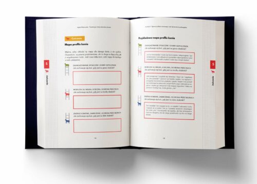 Psychologia relacji człowieka z koniem